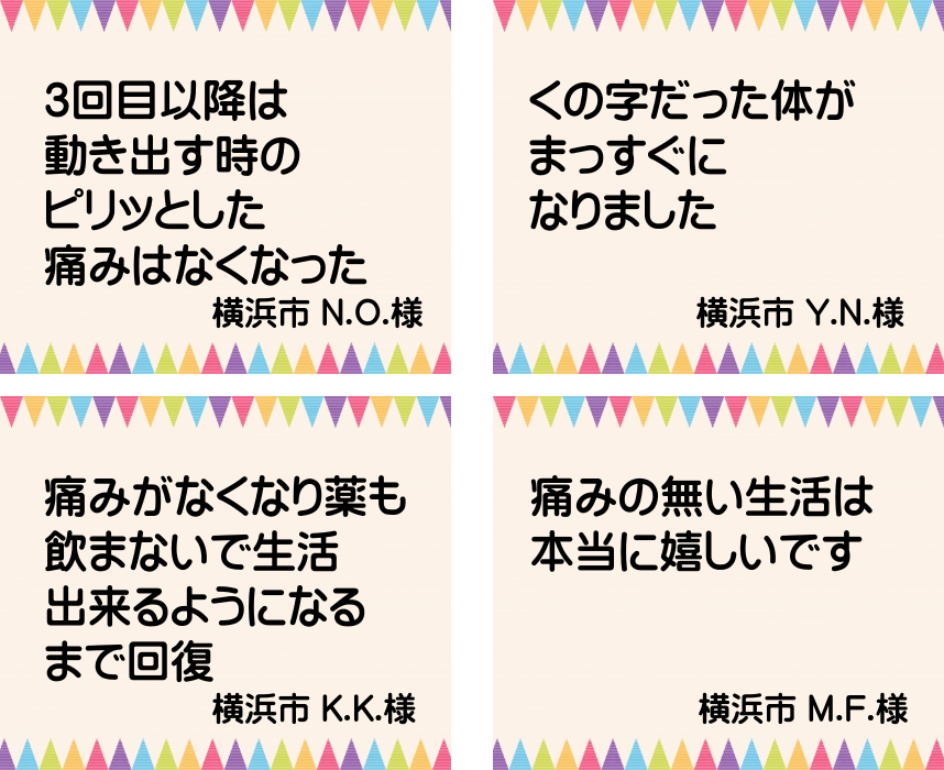 腰痛整体を受けた方の感想 腰痛整体を受けた方の感想